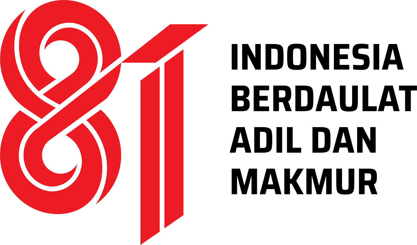 Indonesia Berdaulat, Adil, dan Makmur